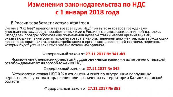 Изменения ставки НДС в 2018 году