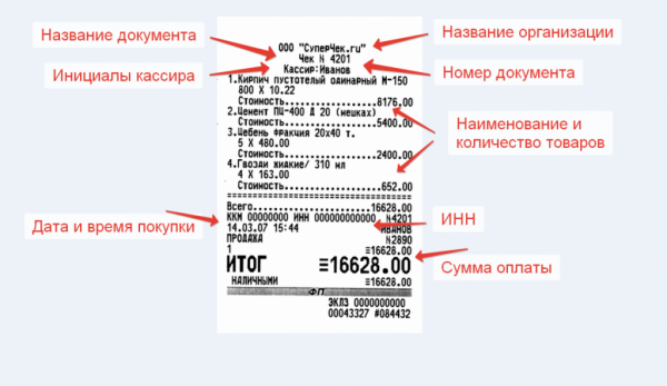 ККТ безналичные расчеты: с 1 июля 2018 года
