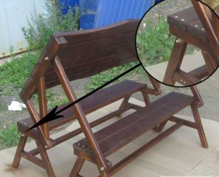 Садовая скамейка со спинкой своими руками: чертежи интересных задумок для реализации