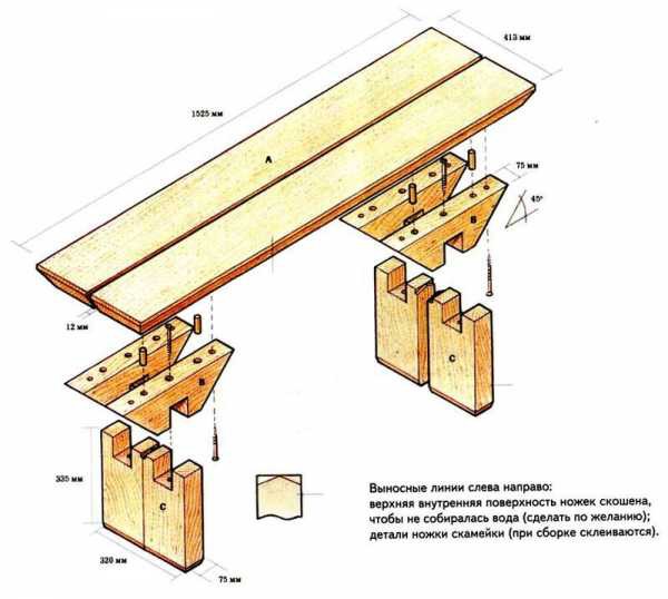 Садовая скамейка со спинкой своими руками: чертежи интересных задумок для реализации