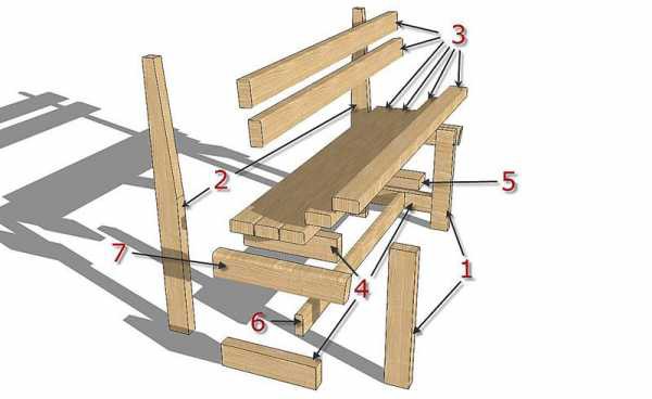 Садовая скамейка со спинкой своими руками: чертежи интересных задумок для реализации