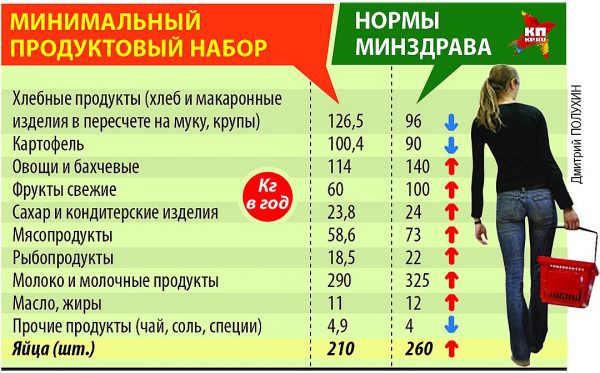 РУДН. Стоимость обучения 2019 – 2019 изображения РУДН. Стоимость обучения 2019 – 2019 изоражения