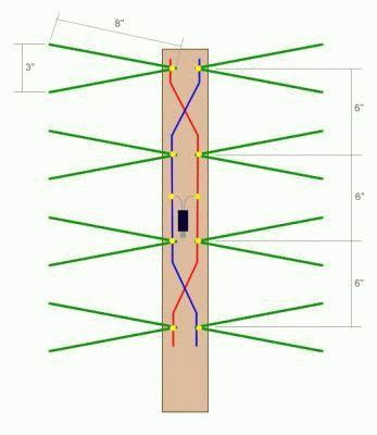 Цифровая антенна своими руками – приём качественного сигнала