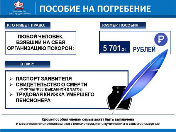 Пособие на погребение в 2019 году за счет ФСС Пособие на погребение в 2019 году за счет ФСС
