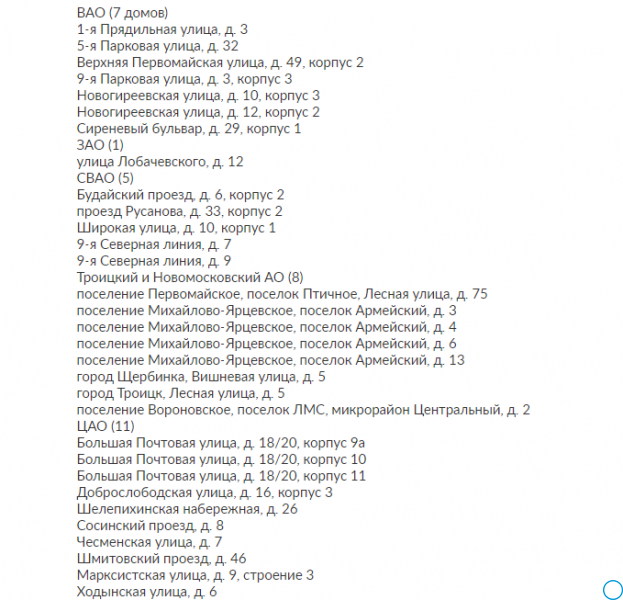 Реновация в Москве 2019: куда будут расселять, адреса, откуда, последние новости
