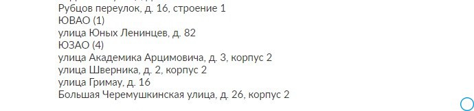Реновация в Москве 2019: куда будут расселять, адреса, откуда, последние новости
