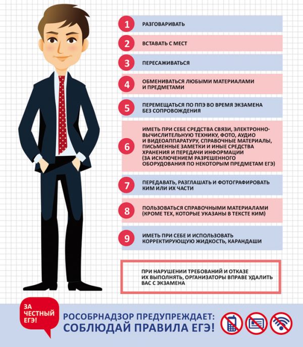 ЕГЭ в 2019 году — важные изменения