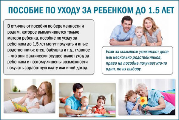 Пособия на детей в 2019 году — основные изменения Пособия на детей в 2019 году — основные изменения