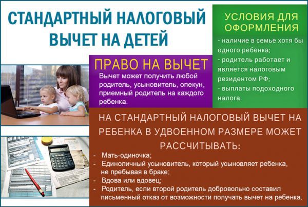 Налоговый вычет на ребенка в 2019 году Налоговый вычет на ребенка в 2019 году