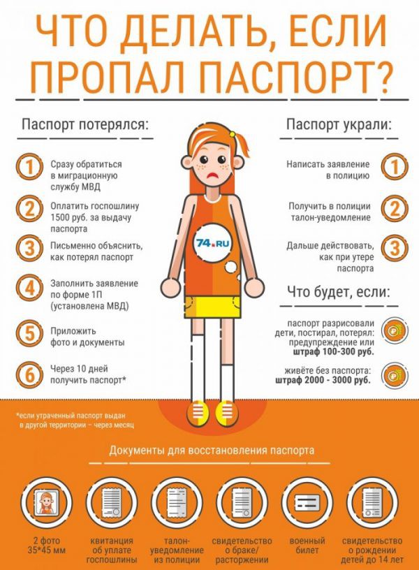 Что делать при утери паспорта в 2019 году Что делать при утери паспорта в 2019 году