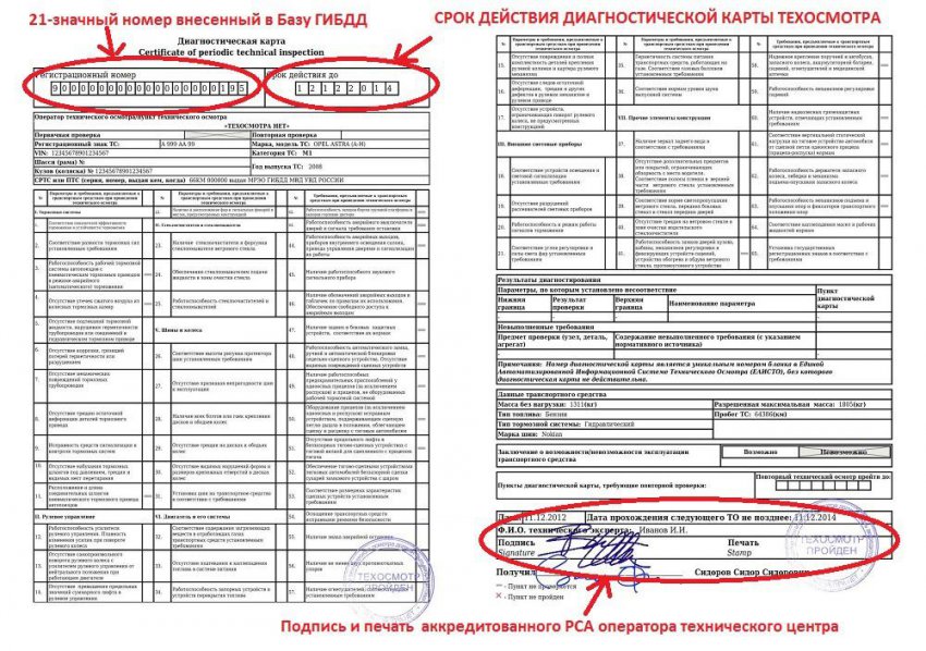 Диагностическая карта для ОСАГО в 2019 году: для чего нужна и что нужно знать