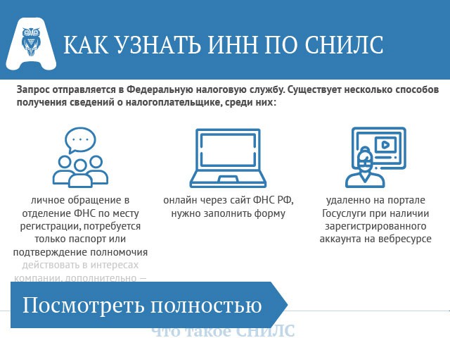 Узнать ИНН по СНИЛС: быстро и легко