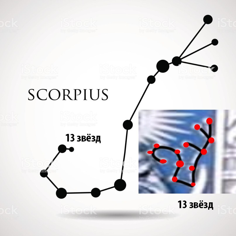 МОД «АллатРа». Часть 2. Бренд опиума народа