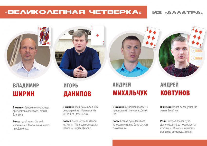 МОД «АллатРа». Часть 2. Бренд опиума народа