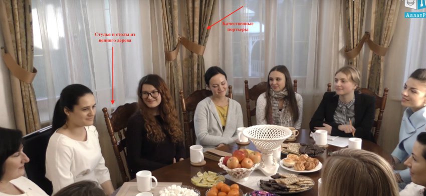 МОД «АллатРа». Часть 2. Бренд опиума народа