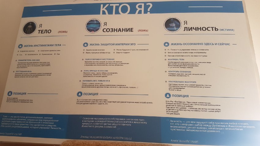 МОД «АллатРа». Часть 2. Бренд опиума народа