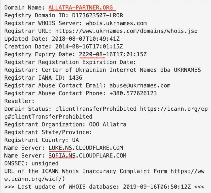 МОД «АллатРа». Часть 2. Бренд опиума народа