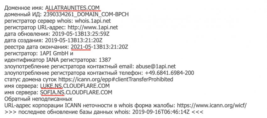 МОД «АллатРа». Часть 2. Бренд опиума народа