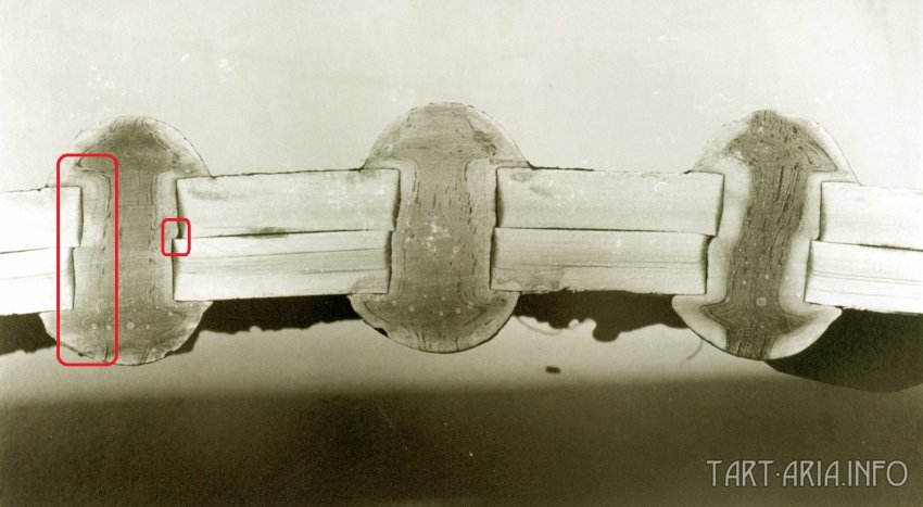 Клёпка в 19 веке - современная загадка металлургов