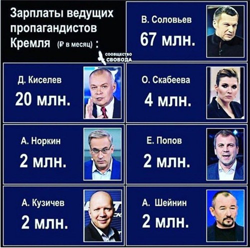 Пафосные телеведущие кичатся своими миллионами