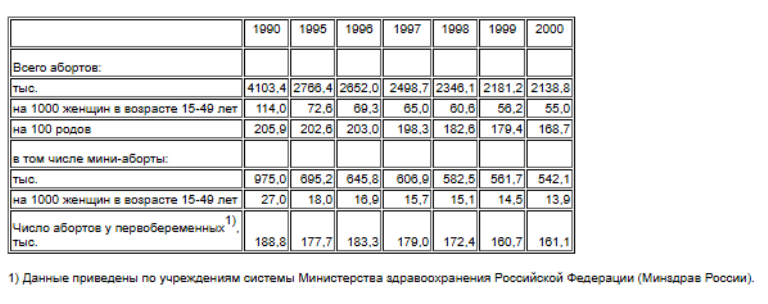 В США готовилась военная интервенция, при победе защитников Белого Дома