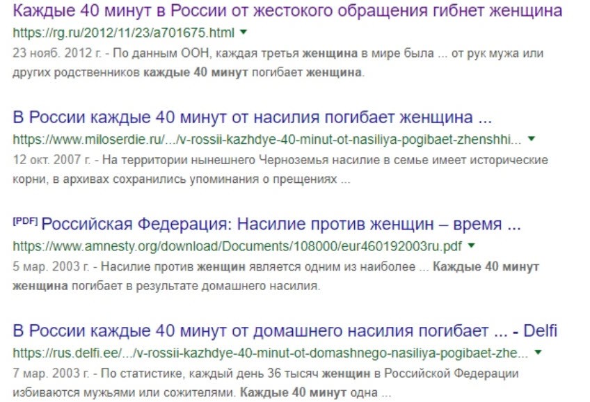 Миф о том, что каждые 40 минут от домашнего насилия погибает женщина