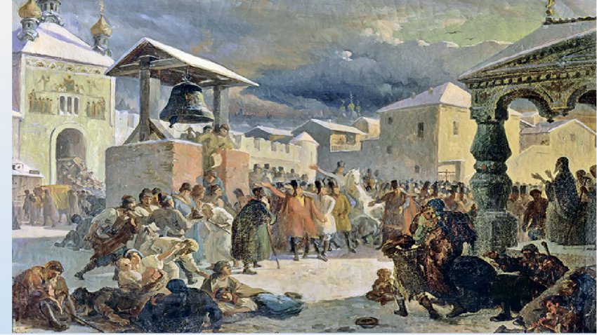 Методы кары за отступление от православия в царской России