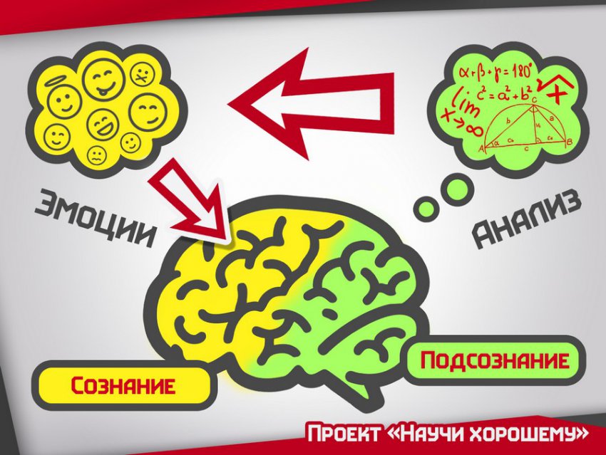 Лекция проекта Научи хорошему «Юмор как оружие»