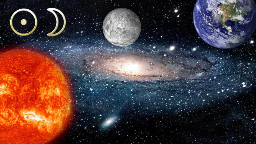 Характер рожденных в октябре: влияние планет и знаков Зодиака