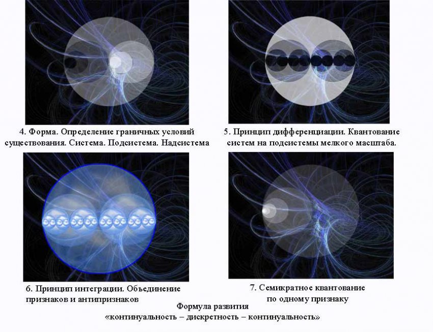 Три научных факта, ломающих представление о нашей реальности