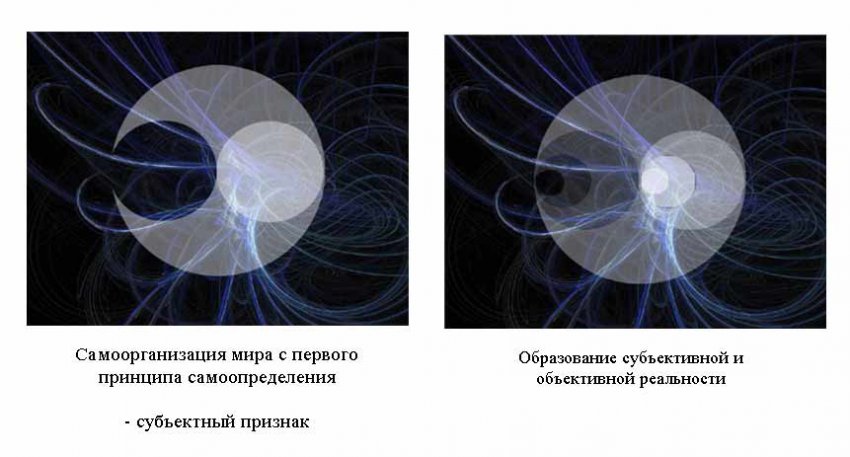 Три научных факта, ломающих представление о нашей реальности