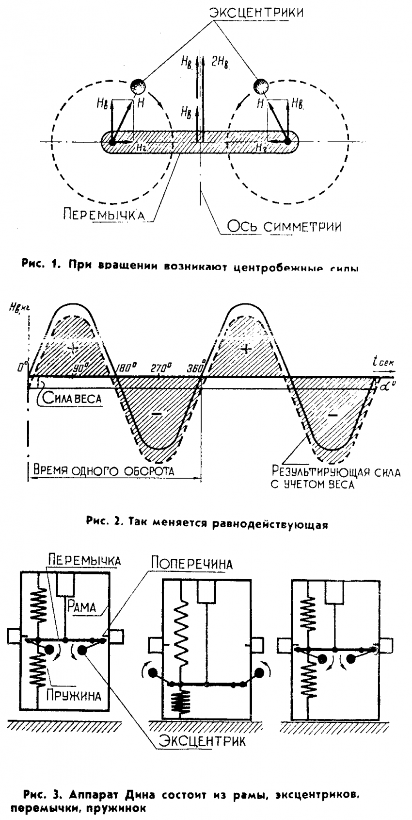 Центробежная машина Дина сломала законы механики