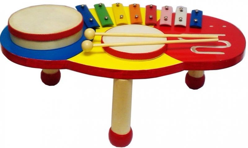 Подарки на Новый год 2020: для детей, что подарить в садике, в школе