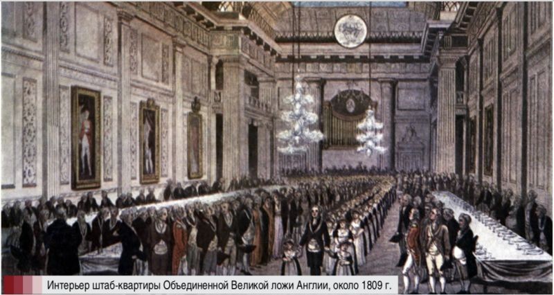 Откуда взялся масонский заговор. Насколько опасны вольные каменщики?