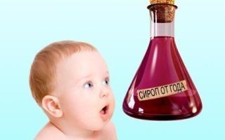 Сироп от кашля для детей: 4 группы препаратов и советы педиатра