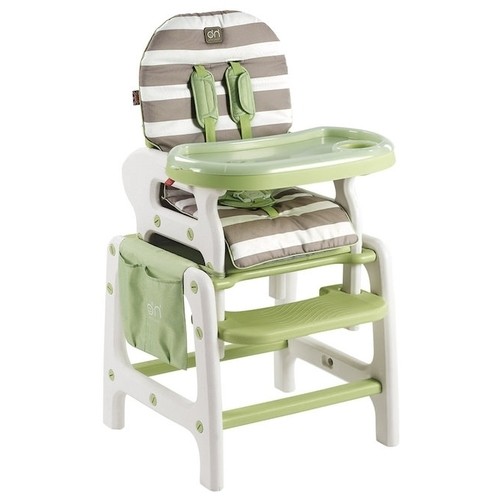 Рейтинг (топ-10) стульчиков для кормления 2018: сравнение характеристик и цен