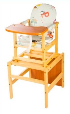 Рейтинг (топ-10) стульчиков для кормления 2018: сравнение характеристик и цен