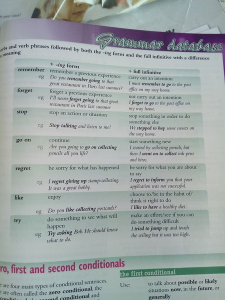 Увидеть и не повторить никогда: top of english mistakes in writing