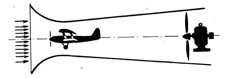 Николай Егорович Жуковский — отец русской авиации