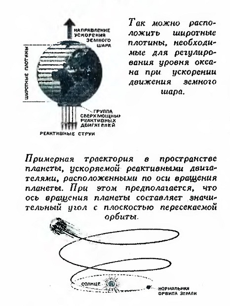 К Солнцу с помощью атомных двигателей: В СССР хотели переместить Землю