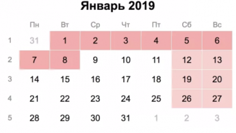 Стало известно, сколько будут отдыхать россияне в январе 2020 года