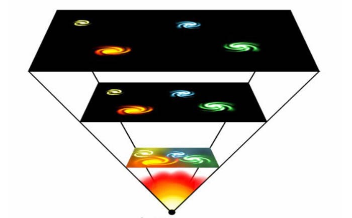 25 теорий развития человечества, которые могут воплотиться в ближайшем будущем