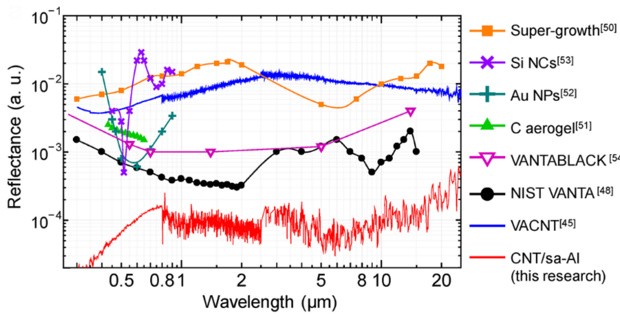 Почему в России массово закрывают больницы?