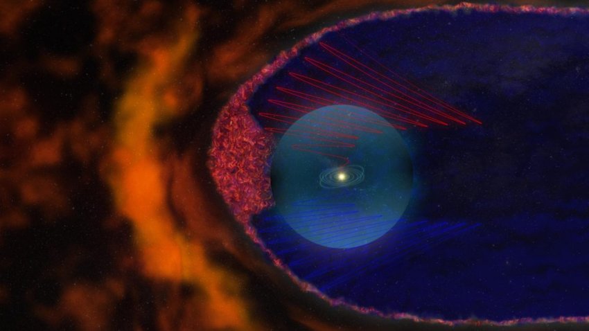 НАСА: нашу Солнечную систему окружает стена раскаленной плазмы