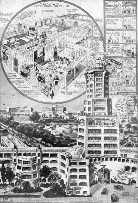 ТОП-7 удивительных прогнозов будущего более чем 100-летней давности