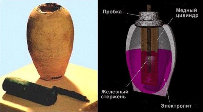 ТОП-10 древнейших технологий, которые продолжают хранить свои секреты