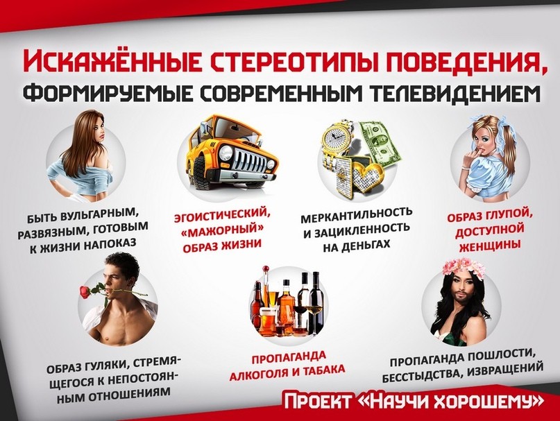 Механизмы преображения массовой культуры. Выведение нравственности