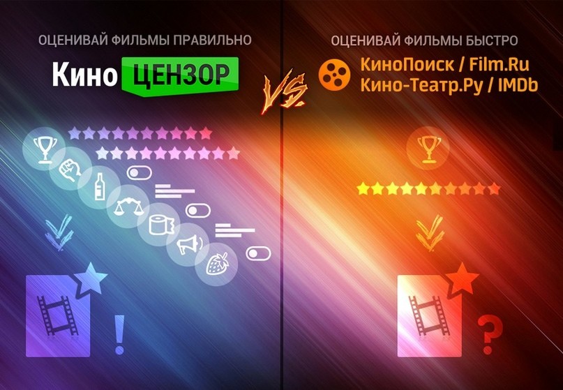 Механизмы преображения массовой культуры. Выведение нравственности