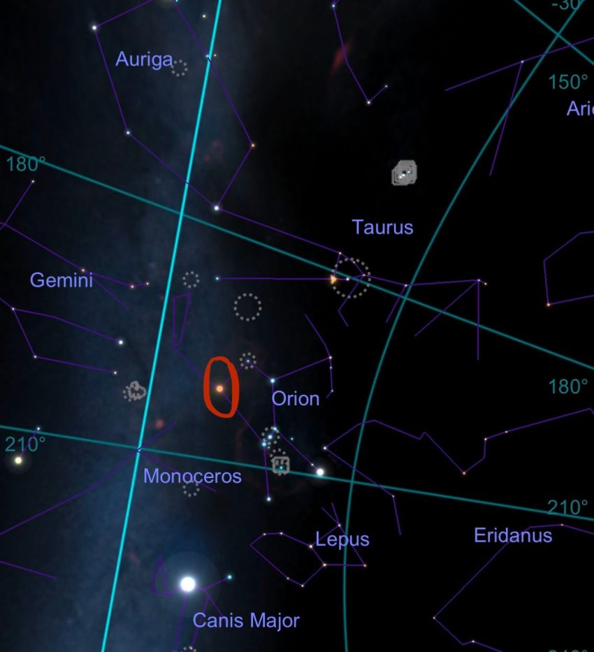Бетельгейзе внезапно потускнела: она готовится стать сверхновой?