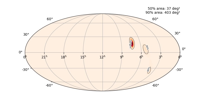 От звезды в созвездии Ориона прибыла к Земле гравитационная аномалия От звезды в созвездии Ориона прибыла к Земле гравитационная аномалия